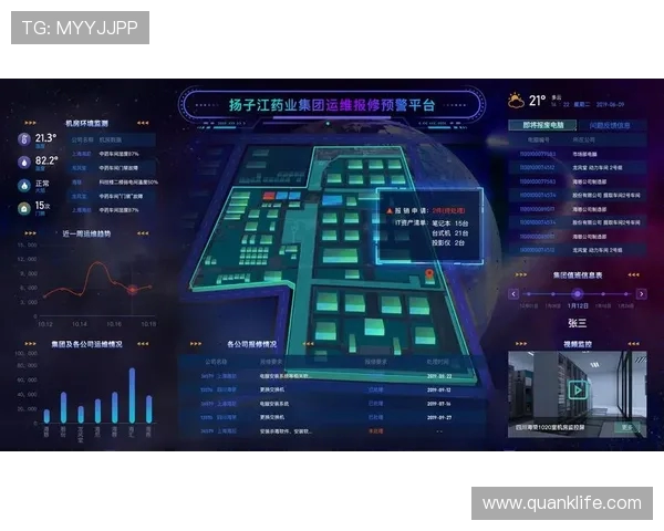体育场馆内的可视化运维管理系统谈